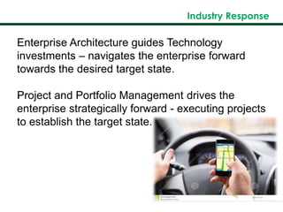 Industry Response
.
Enterprise Architecture guides Technology
investments – navigates the enterprise forward
towards the desired target state.
Project and Portfolio Management drives the
enterprise strategically forward - executing projects
to establish the target state.
 