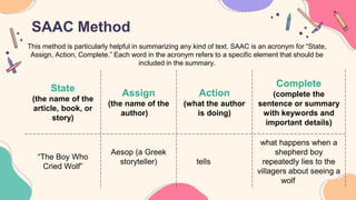 Saac Method Format Reference Reading Academic Texts | PPTX