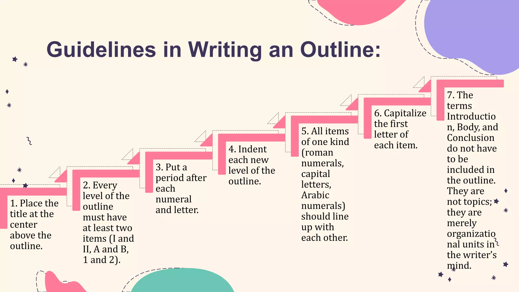 Thesis Statement and Outlining a Reading Text | PPTX