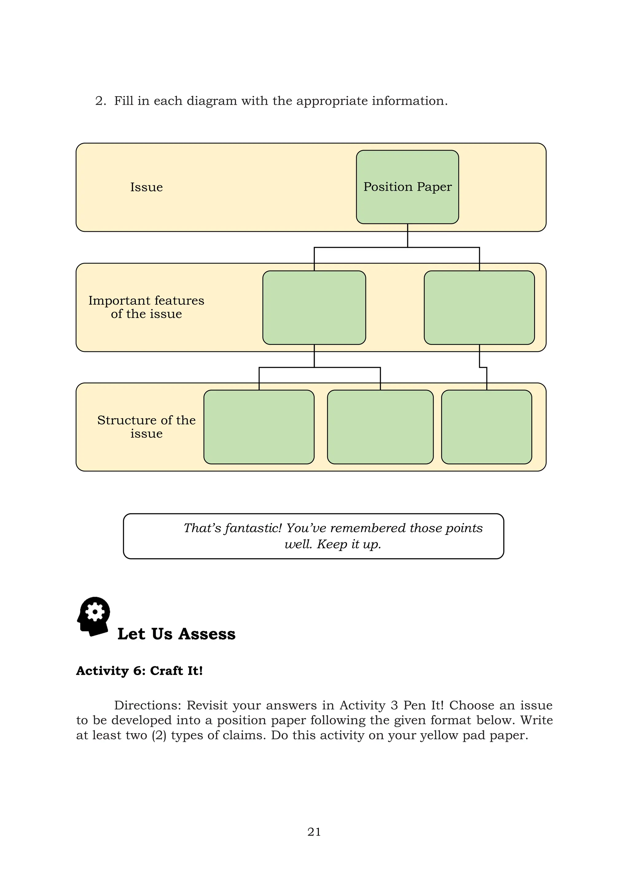 21
2. Fill in each diagram with the appropriate information.
Let Us Assess
Activity 6: Craft It!
Directions: Revisit your answers in Activity 3 Pen It! Choose an issue
to be developed into a position paper following the given format below. Write
at least two (2) types of claims. Do this activity on your yellow pad paper.
Structure of the
issue
Important features
of the issue
Issue Position Paper
That’s fantastic! You’ve remembered those points
well. Keep it up.
 