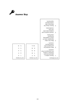 13
Answer Key
Let
Us
Assess
1.
A
2.
C
3.
A
4.
C
5.
D
Let
Us
Assess
6.
C
7.
B
8.
D
9.
B
10.
A
Let
Us
Enhance
1.
Dareen
makes
a
planned
interview
schedule
to
inform
the
participants
of
her
research.
2.
Rhea
thanked
her
participants
after
conducting
her
research.
3.
Mary
Ann
takes
descriptive
notes
of
what
is
happening
during
her
observation.
4.
Jonard
conducts
and
analyzes
data
with
care
and
consideration.
5.
Eunice
cleans
the
laboratory
after
conducting
her
experiments.
 