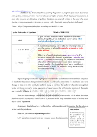 English for academic and professional purposes APP Q2 Module 1 | PDF
