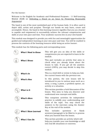 3
For the learner:
Welcome to the English for Academic and Professional Purposes - 11 Self-Learning
Module (SLM) on Defending a Stand on an Issue by Presenting Reasonable
Arguments!
The hand is one of the most symbolized part of the human body. It is often used to
depict skill, action and purpose. Through our hands we may learn, create and
accomplish. Hence, the hand in this learning resource signifies that you as a learner
is capable and empowered to successfully achieve the relevant competencies and
skills at your own pace and time. Your academic success lies in your own hands!
This module was designed to provide you with fun and meaningful opportunities for
guided and independent learning at your own pace and time. You will be enabled to
process the contents of the learning resource while being an active learner.
This module has the following parts and corresponding icons:
What I Need to Know This will give you an idea of the skills or
competencies you are expected to learn in the
module.
What I Know This part includes an activity that aims to
check what you already know about the
lesson to take. If you get all the answers
correct (100%), you may decide to skip this
module.
What’s In This is a brief drill or review to help you link
the current lesson with the previous one.
What’s New In this portion, the new lesson will be
introduced to you in various ways such as a
story, a song, a poem, a problem opener, an
activity or a situation.
What is It This section provides a brief discussion of the
lesson. This aims to help you discover and
understand new concepts and skills.
What’s More This comprises activities for independent
practice to solidify your understanding and
skills of the topic. You may check the
answers to the exercises using the Answer
Key at the end of the module.
What I Have Learned This includes questions or blank
sentence/paragraph to be filled in to process
what you learned from the lesson.
What I Can Do This section provides an activity which will
help you transfer your new knowledge or skill
into real life situations or concerns.
 