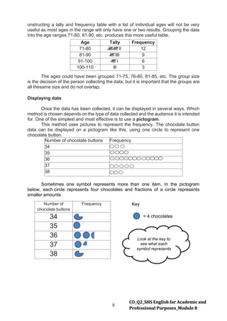 EAPP Q 2 – Module 8 Writing the Report Survey Field ...