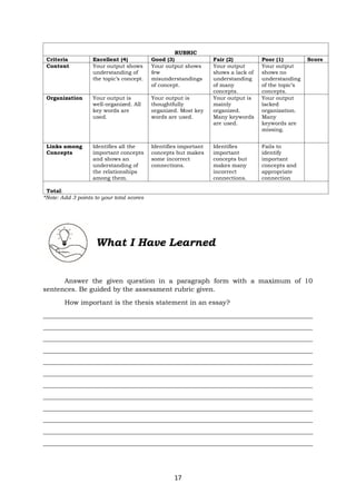 EAPP Quarter 1 – Module 3 Thesis Statement.pdf
