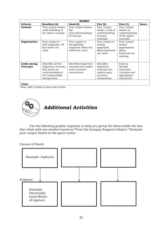 EAPP Quarter 1 – Module 3 Thesis Statement.pdf