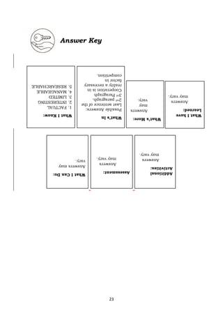 Eapp Quarter 1 Module 3 Thesis Statement Pdf