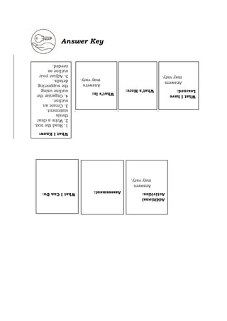 EAPP Quarter 1 – Module 4 Outlining Reading Texts.pdf