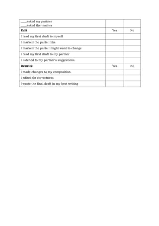 EAPP Quarter 1 – Module 7 Writing Concept Paper.pdf