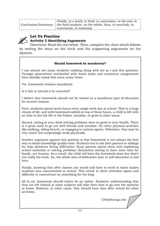 11
Conclusion/Summary
Finally, in a word, in brief, in conclusion, in the end, in
the final analysis, on the whole, thus, to conclude, to
summarize, in summary
Let Us Practice
Activity 3 Identifying Arguments
Directions: Read the text below. Then, complete the chart which follows
by writing the issue on the circle and the supporting arguments on the
squares.
Should homework be mandatory?
I can almost see many students nodding along with me as I ask this question.
Younger generations overloaded with home tasks and numerous assignments
have already raised this issue many times.
Yet, homework remains mandatory.
Is it fair or should it be canceled?
I believe that homework should not be viewed as a mandatory part of education
for several reasons.
First, students spend seven hours every single work day at school. That is a huge
chunk of life, and with homework added on top of these hours, a child is left with
no time to live his life to the fullest, socialize, or grow in other areas.
Second, sitting at your desk solving problems does no good to your health. There
is a great need to go out with friends and socialize. Do other physical activities
like walking, riding bicycle, or engaging to various sports. Otherwise, they may be
very smart but surprisingly weak physically.
Another argument against this position is that homework is not always the best
way to obtain knowledge quality-wise. Students ten to ask their parents or siblings
for help whenever facing difficulties. Busy parents spend extra time explaining
school materials or solving problems themselves aiming to have more time for
family, not lessons. As a result, the child will have the homework done but that’s
not really his work. So, the whole idea of dedication time to self-education is lost
here.
Finally, knowing that after classes you would still have to work at home makes
students less concentrated at school. This result in short attention spans and
difficulty to concentrate on something for too long.
All in all, homework should rather be an option. Students understanding that
they are left behind at some subjects will take their time to go over the material
at home. However, in other cases, they should have time after school for other
activities.
-Cheiefessays.net-
 