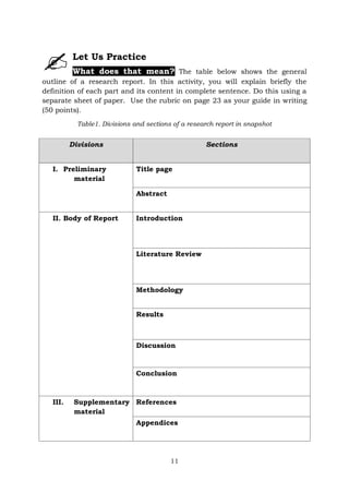 EAPP Quarter2 - Module3_ Research Report.pdf