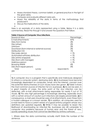 20
• Assess standard theory, common beliefs, or general practice in the light of
the given data.
• Compare and evaluate different data sets.
• Assess the reliability of the data in terms of the methodology that
produced it.
• Discuss the implications of the data.
•
Here is an example of a data represented using a table. Below it is a data
commentary. Read the through it and answer the questions that follow:
Table 5 Source of Computer Virus Infections
Source of Virus Percentage
E-mail attachments
Disks from home
Disk (other)
Unknown
Download (from internal or external sources)
Distribution CD
Disk (sales demo)
Automated software distribution
Disk (shrink-wrapped)
Disk (from LAN manager)
Malicious person
Browsing WWW
Disk (from repair person)
Total survey respondents
299
87%
4%
2%
2%
2%
1%
< 1%
< 1%
< 1%
< 1%
< 1%
0%
0%
1) A computer virus is a program that is specifically and maliciously designed
to attack a computer system, destroying data. 2) As businesses have become
increasingly dependent on computers, email, and the internet, concern over
the potential destructiveness of such viruses have also grown. 3) Table 5 shows
the most common sources of infection for U.S. businesses. 4) As can be seen, in
a great majority of cases, the entry point of the virus infection can be
detected, with e-mail attachments being responsible for nearly 9 out of 10
viruses. 5) This very high percentage is increasingly alarming, especially since
with a certain amount of caution such infections are largely preventable. 6) In
consequence, e-mail users should be wary of al attachments, even those from
a trusted colleague or a known sender. 7) In addition, all computers used for
e-mail need to have a current version of a good antivirus program whose virus
definitions are updated regularly. 8) While it may be possible to lessen the
likelihood of downloading an infected file, businesses are still vulnerable to
computer virus problems because of human error and the threat of new,
quickly spreading viruses that cannot be identified by antivirus software.
1. Where does the data commentary actually start? State the number of the
sentence.
__________________________________________________________________________________
 