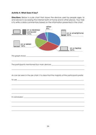 26
Activity 4. What Does It Say?
Directions: Below is a pie chart that shows the devices used by people ages 16
and above in accessing the internet both at home and in other places. Your task
is to write a data commentary based on the information presented in the chart.
This graph shows ___________________________________________________________
_________________________________________________________________________________.
The participants mentioned four main devices _____________________________________
__________________________________________________________________________________
As can be seen in the pie chart, it is clear that the majority of the participants prefer
to use ___________________________________________________________________________
__________________________________________________________________________________
__________________________________________________________________________________
__________________________________________________________________________________
In conclusion, ____________________________________________________________________
__________________________________________________________________________________
__________________________________________________________________________________
_________________________________________________________________________________.
 