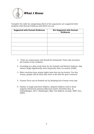 EAPP Quarter 2 – Module 2 Stand on Issues Supported by Factual ...