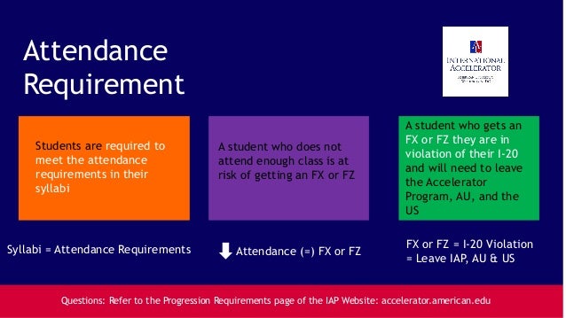 2 Progression Quiz Attendance Requirement - 