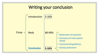 Introduction Body Conclusion Report Sample WRITING REVIEW PAPER_INTRODUCTION_BODY_CONCLUSION.pptx