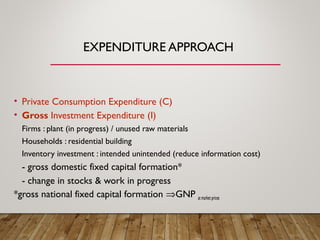 EXPENDITURE APPROACH
• Private Consumption Expenditure (C)
• Gross Investment Expenditure (I)
Firms : plant (in progress) / unused raw materials
Households : residential building
Inventory investment : intended unintended (reduce information cost)
- gross domestic fixed capital formation*
- change in stocks & work in progress
*gross national fixed capital formation ⇒GNP at market prices
 