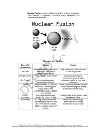 D
EPED
C
O
PY
117
Nuclear Fusion- when multiple nuclei join to form a nucleus
that's heavier. It releases or absorbs energy depending on
the mass of the nuclei
Fission vs. Fusion
Bases for
comparison:
Fission Fusion
Process
entails breaking down large
atoms into dangerous
radioactive materials
very small atoms are combined
to form larger ones
Energy source uses uranium, a rare metal uses deuterium, found
everywhere there is water.
By- Product produces dangerous
radioactive materials
produces helium, a very safe
substance
Safety large quantities of uranium
are used; if anything goes
wrong, radioactive
substances escape into the
environment
small quantities of deuterium are
used; if something goes wrong,
the process simply stops.
Energy
produced
produces considerable
energy per pound of fuel
produces four times energy more
per pound of fuel.
Advantage As long as the radioactive
substances do not leak into
the environment, nuclear
fission is a good source of
energy.
cheap and clean energy;
accessible fuel sources
everywhere there is water
All rights reserved. No part of this material may be reproduced or transmitted in any form or by any means -
electronic or mechanical including photocopying – without written permission from the DepEd Central Office. First Edition, 2016
 