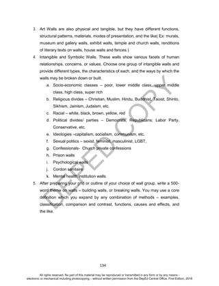 D
EPED
C
O
PY
134
3. Art Walls are also physical and tangible, but they have different functions,
structural patterns, materials, modes of presentation, and the like( Ex: murals,
museum and gallery walls, exhibit walls, temple and church walls, renditions
of literary texts on walls, house walls and fences.)
4. Intangible and Symbolic Walls. These walls show various facets of human
relationships, concerns, or values. Choose one group of intangible walls and
provide different types, the characteristics of each, and the ways by which the
walls may be broken down or built.
a. Socio-economic classes – poor, lower middle class, upper middle
class, high class, super rich
b. Religious divides – Christian, Muslim, Hindu, Buddhist, Taoist, Shinto,
Sikhism, Jainism, Judaism, etc.
c. Racial – white, black, brown, yellow, red
d. Political divides/ parties – Democrats, Republicans; Labor Party,
Conservative, etc.
e. Ideologies –capitalism, socialism, communism, etc.
f. Sexual politics – sexist, feminist, masculinist, LGBT,
g. Confessionals- Church private confessions
h. Prison walls
i. Psychological walls
j. Cordon sanitaire
k. Mental health institution walls
5. After preparing your grid or outline of your choice of wall group, write a 500-
word theme on walls – building walls, or breaking walls. You may use a core
definition which you expand by any combination of methods – examples,
classification, comparison and contrast, functions, causes and effects, and
the like.
All rights reserved. No part of this material may be reproduced or transmitted in any form or by any means -
electronic or mechanical including photocopying – without written permission from the DepEd Central Office. First Edition, 2016
 