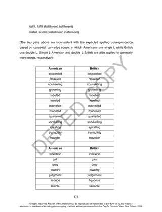 D
EPED
C
O
PY
178
fulfill, fulfill (fulfillment, fulfillment)
install, install (installment, instalment)
[The two pairs above are inconsistent with the expected spelling correspondence
based on canceled, cancelled above, in which Americans use single L while British
use double L. Single L American and double L British are also applied to generally
more words, respectively:
American British
bejeweled bejewelled
chiseled chiselled
counseling counselling
groveling grovelling
labeled labelled
leveled levelled
marveled marvelled
modeled modelled
quarreled quarrelled
snorkeling snorkelling
spiraling spiralling
tranquility tranquillity
traveler traveller
American British
inflection inflexion
jail gaol
gray grey
jewelry jewellry
judgment judgement
licorice liquorice
likable likeable
All rights reserved. No part of this material may be reproduced or transmitted in any form or by any means -
electronic or mechanical including photocopying – without written permission from the DepEd Central Office. First Edition, 2016
 