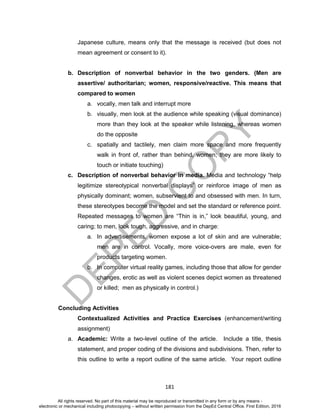 D
EPED
C
O
PY
181
Japanese culture, means only that the message is received (but does not
mean agreement or consent to it).
b. Description of nonverbal behavior in the two genders. (Men are
assertive/ authoritarian; women, responsive/reactive. This means that
compared to women
a. vocally, men talk and interrupt more
b. visually, men look at the audience while speaking (visual dominance)
more than they look at the speaker while listening, whereas women
do the opposite
c. spatially and tactilely, men claim more space and more frequently
walk in front of, rather than behind, women; they are more likely to
touch or initiate touching)
c. Description of nonverbal behavior in media. Media and technology “help
legitimize stereotypical nonverbal displays” or reinforce image of men as
physically dominant; women, subservient to and obsessed with men. In turn,
these stereotypes become the model and set the standard or reference point.
Repeated messages to women are “Thin is in,” look beautiful, young, and
caring; to men, look tough, aggressive, and in charge:
a. In advertisements, women expose a lot of skin and are vulnerable;
men are in control. Vocally, more voice-overs are male, even for
products targeting women.
b. In computer virtual reality games, including those that allow for gender
changes, erotic as well as violent scenes depict women as threatened
or killed; men as physically in control.)
Concluding Activities
Contextualized Activities and Practice Exercises (enhancement/writing
assignment)
a. Academic: Write a two-level outline of the article. Include a title, thesis
statement, and proper coding of the divisions and subdivisions. Then, refer to
this outline to write a report outline of the same article. Your report outline
All rights reserved. No part of this material may be reproduced or transmitted in any form or by any means -
electronic or mechanical including photocopying – without written permission from the DepEd Central Office. First Edition, 2016
 