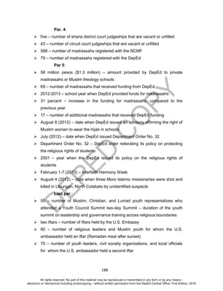 D
EPED
C
O
PY
188
Par. 4:
 five – number of sharia district court judgeships that are vacant or unfilled
 43 – number of circuit court judgeships that are vacant or unfilled
 588 – number of madrassahs registered with the NCMF
 79 – number of madrassahs registered with the DepEd
Par 5:
 58 million pesos ($1.3 million) – amount provided by DepEd to private
madrassahs or Muslim theology schools
 69 – number of madrassahs that received funding from DepEd
 2012-2013 – school year when DepEd provided funds for madrassahs
 31 percent – increase in the funding for madrassahs, compared to the
previous year
 17 – number of additional madrassahs that received DepEd funding
 August 8 (2012) – date when DepEd issued an advisory affirming the right of
Muslim women to wear the hijab in schools
 July (2012) – date when DepEd issued Department Order No. 32
 Department Order No. 32 – DepEd order reiterating its policy on protecting
the religious rights of students
 2001 – year when the DepEd issued its policy on the religious rights of
students
 February 1-7 (2013) – Interfaith Harmony Week
 August 4 (2012) – date when three Moro Islamic missionaries were shot and
killed in Libungan, North Cotabato by unidentified suspects
Last par.:
 50 – number of Muslim, Christian, and Lumad youth representatives who
attended a Youth Council Summit two-day Summit – duration of the youth
summit on leadership and governance training across religious boundaries
 two iftars – number of iftars held by the U.S. Embassy
 80 – number of religious leaders and Muslim youth for whom the U.S.
ambassador held an iftar (Ramadan meal after sunset)
 70 – number of youth leaders, civil society organizations, and local officials
for whom the U.S. ambassador held a second iftar
All rights reserved. No part of this material may be reproduced or transmitted in any form or by any means -
electronic or mechanical including photocopying – without written permission from the DepEd Central Office. First Edition, 2016
 