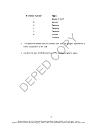 D
EPED
C
O
PY
15
3. The ideas that relate with one another can now be grouped together for a
better appreciation of the text.
4. Ask them to state briefly the content of the autopsy surgeon’s report.
Sentence Number Topic
1
2
3
4
5
6
7
Cause of death
Manner
Evidence
Evidence
Evidence
Manner
Evidence
All rights reserved. No part of this material may be reproduced or transmitted in any form or by any means -
electronic or mechanical including photocopying – without written permission from the DepEd Central Office. First Edition, 2016
 