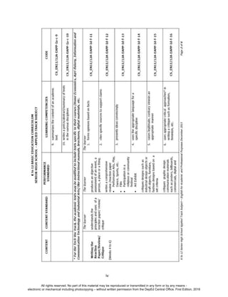 D
EPED
C
O
PY
iv
All rights reserved. No part of this material may be reproduced or transmitted in any form or by any means -
electronic or mechanical including photocopying – without written permission from the DepEd Central Office. First Edition, 2016
 