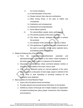 D
EPED
C
O
PY
28
1.) For human situations:
a.) A brief description of the event
b.) People involved, their roles and contributions
c.) Other driving forces, in the open or hidden and
unsuspected
d.) Implications and consequences
e.) Assessment and prognostication
f.) Some offered solutions
2.) For cultural affairs, people, works, performances:
a.) The central purposes of the event or product
b.) The means, devices, strategies employed to achieve
the purposes
c.) An evaluation of the achievement: success or failure
d.) The significance (if any) beyond mere entertainment of
the event or product in ethical and/or aesthetic terms,
its timeliness and/or timelessness
3. Modes of Ordering (Any of the following):
a. From the event/performance/artifact/work presented and
described/narrated in themselves to the writer’s critical evaluation of
the entire event, show or work in a sequence of its elements
b. Discussion that intersperses critical comments between mention or
description of the details of the event, show or work
c. From a cover statement giving an over-all judgment of the event,
show or piece to a discussion of each angle, aspect or element of the
event, show or work illustrating or providing evidence for the
evaluative cover statement
4. Basic qualities of a Good Reaction Paper
a. Gives a fair and balance social commentary
b. Provides relevant and accurate factual information on the situation
c. Exhibits by means of thorough and in-depth analysis an appreciation
of context (including time, place, people, involvement, their motivation,
and actuations)
All rights reserved. No part of this material may be reproduced or transmitted in any form or by any means -
electronic or mechanical including photocopying – without written permission from the DepEd Central Office. First Edition, 2016
 