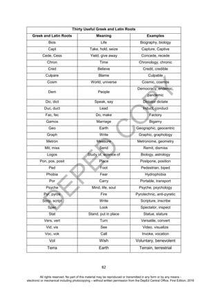 D
EPED
C
O
PY
82
Thirty Useful Greek and Latin Roots
Greek and Latin Roots Meaning Examples
Bios Life Biography, biology
Capt Take, hold, seize Capture, Captive
Cede, Cess Yield, give away Concede, recede
Chron Time Chronology, chronic
Cred Believe Credit, credible
Culpare Blame Culpable
Cosm World, universe Cosmic, cosmos
Dem People
Democracy, endemic,
pandemic
Dic, dict Speak, say Dictator dictate
Duc, duct Lead Induct, conduct
Fac, fec Do, make Factory
Gamos Marriage Bigamy
Geo Earth Geographic, geocentric
Graph Write Graphic, graphology
Metron Measure Metronome, geometry
Mit, miss Send Remit, dismiss
Logos Study of, science of Biology, astrology
Pon, pos, posit Place Postpone, position
Ped Foot Pedestrian, biped
Phobia Fear Hydrophobia
Por Carry Portable, transport
Psyche Mind, life, soul Psyche, psychology
Pyr, pyros Fire Pyrotechnic, anti-pyretic
Scrip, script Write Scripture, inscribe
Spec Look Spectator, inspect
Stat Stand, put in place Statue, stature
Vers, vert Turn Versatile, convert
Vid, vis See Video, visualize
Voc, vok Call Invoke, vocation
Vol Wish Voluntary, benevolent
Terra Earth Terrain, terrestrial
All rights reserved. No part of this material may be reproduced or transmitted in any form or by any means -
electronic or mechanical including photocopying – without written permission from the DepEd Central Office. First Edition, 2016
 
