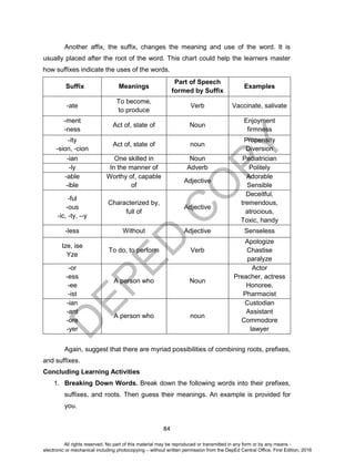 D
EPED
C
O
PY
84
Another affix, the suffix, changes the meaning and use of the word. It is
usually placed after the root of the word. This chart could help the learners master
how suffixes indicate the uses of the words.
Suffix Meanings
Part of Speech
formed by Suffix
Examples
-ate
To become,
to produce
Verb Vaccinate, salivate
-ment
-ness
Act of, state of Noun
Enjoyment
firmness
-ity
-sion, -cion
Act of, state of noun
Propensity
Diversion
-ian One skilled in Noun Pediatrician
-ly In the manner of Adverb Politely
-able
-ible
Worthy of, capable
of
Adjective
Adorable
Sensible
-ful
-ous
-ic, -ty, --y
Characterized by,
full of
Adjective
Deceitful,
tremendous,
atrocious,
Toxic, handy
-less Without Adjective Senseless
Ize, ise
Yze
To do, to perform Verb
Apologize
Chastise
paralyze
-or
-ess
-ee
-ist
A person who Noun
Actor
Preacher, actress
Honoree,
Pharmacist
-ian
-ant
-ore
-yer
A person who noun
Custodian
Assistant
Commodore
lawyer
Again, suggest that there are myriad possibilities of combining roots, prefixes,
and suffixes.
Concluding Learning Activities
1. Breaking Down Words. Break down the following words into their prefixes,
suffixes, and roots. Then guess their meanings. An example is provided for
you.
All rights reserved. No part of this material may be reproduced or transmitted in any form or by any means -
electronic or mechanical including photocopying – without written permission from the DepEd Central Office. First Edition, 2016
 