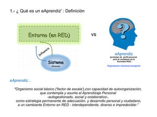 1.- ¿ Qué es un eAprendiz' : Definición eAprendiz... "Organismo social básico ('factor de escala'),con capacidad de autoorganización,  que contempla y asume el Aprendizaje Personal  -autogestionado, social y colaborativo-,  como estrategia permanente de adecuación, y desarrollo personal y ciudadano, a un cambiante Entorno en RED - interdependiente, diverso e impredecible-”  vs eAprendiz (prototipo de  perfil personal,  para el ciudadano de la Sociedad RED) 'Organización Individual emergente' 