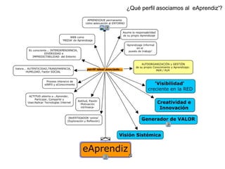 ¿Qué perfil asociamos al  eAprendiz'? 
