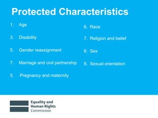 Protected Characteristics Age Disability Gender reassignment Marriage and civil partnership 5.  Pregnancy and maternity  6.   Race 7.  Religion and belief 8.  Sex 9.  Sexual orientation  