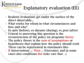 Explanatory evaluation (EE)

• Realistic Evaluation: get under the surface of the
  direct observable...
• What works for whom in what circumstances and
  how and why?
• Ex ante (before), ex durante (during), ex post (after)
• Central to answering this question is the
  reconstruction of the policy (or program) theory
• The policy theory is the sum of assumptions or
  hypotheses that explain how the policy should work
  These can be represented in statements like:
• If (intervention) ... Then ... (Outcome), and in some
  cases also conditions But (take care that…)
 