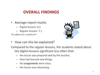 OVERALL FINDINGS

• Average report marks
      – Digital lessons: 6,5
      – Regular lessons: 7,1
This difference is significant*


• How can this be explained?
Compared to the regular lessons, the students stated about
  the digital lessons significant less often that:
      –   the lesson was prepared well by the teacher;
      –   they had learned new things;
      –   the assignments were clear;
      –   the lesson was interesting.
                                                             52
 