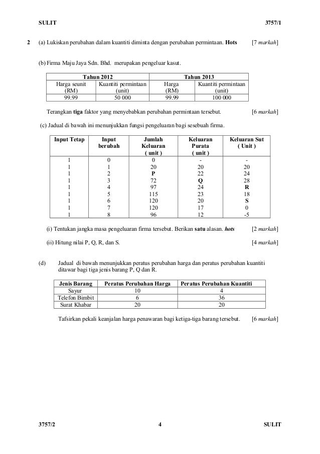 Mycartoonnizz Latihan Kertas 2 Spm