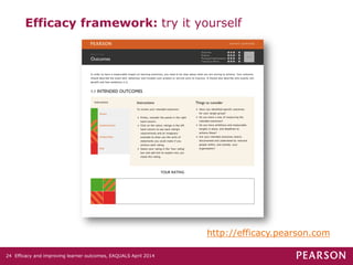http://efficacy.pearson.com
Efficacy framework: try it yourself
Efficacy and improving learner outcomes, EAQUALS April 201424
 