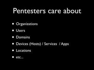 Pentesters care about
• Organizations
• Users
• Domains
• Devices (Hosts) / Services   / Apps
• Locations
• etc...
 