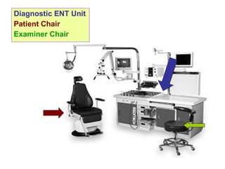 Diagnostic ENT Unit
Patient Chair
Examiner Chair
 