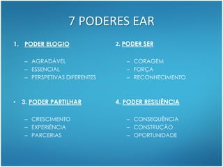 7 PODERES EAR
1. PODER ELOGIO
– AGRADÁVEL
– ESSENCIAL
– PERSPETIVAS DIFERENTES
• 3. PODER PARTILHAR
– CRESCIMENTO
– EXPERIÊNCIA
– PARCERIAS
2. PODER SER
– CORAGEM
– FORÇA
– RECONHECIMENTO
4. PODER RESILIÊNCIA
– CONSEQUÊNCIA
– CONSTRUÇÃO
– OPORTUNIDADE
 