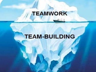 EQUIPAS DE ALTO RENDIMENTO (EAR)