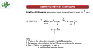 GENERAL MECHANISM (When electrophile does not have lone pair like etc.)
NOTE:
1. 1st step is the rate determining step (rds) of this reaction.
2. Carbocation intermediate is formed. Rerrangement may be possible.
3. Rate of EAR Nucleophilicity of alkene
stability of carbocation formed.
ELECTROPHILIC ADDITION REACTION (EAR)
 