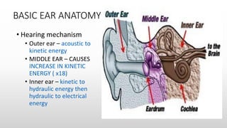 BASIC EAR ANATOMY
• Hearing mechanism
• Outer ear – acoustic to
kinetic energy
• MIDDLE EAR – CAUSES
INCREASE IN KINETIC
ENERGY ( x18)
• Inner ear – kinetic to
hydraulic energy then
hydraulic to electrical
energy
 