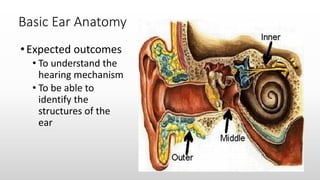 Basic Ear Anatomy
•Expected outcomes
• To understand the
hearing mechanism
• To be able to
identify the
structures of the
ear
 