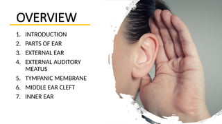 Ear-Anatomy otorhinolaryngologyyyyyyyyyyyyyyyyyyyyyyy2022.pptx