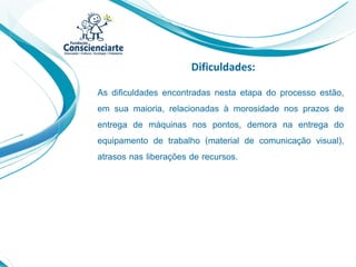 Dificuldades:
As dificuldades encontradas nesta etapa do processo estão,
em sua maioria, relacionadas à morosidade nos prazos de
entrega de máquinas nos pontos, demora na entrega do
equipamento de trabalho (material de comunicação visual),
atrasos nas liberações de recursos.
 