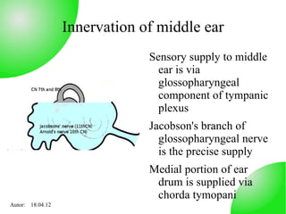Innervation of middle ear
                               Sensory supply to middle
                                 ear is via
                                 glossopharyngeal
                                 component of tympanic
                                 plexus
                               Jacobson's branch of
                                 glossopharyngeal nerve
                                 is the precise supply
                               Medial portion of ear
                                drum is supplied via
                                chorda tymopani
Autor: 18.04.12
 