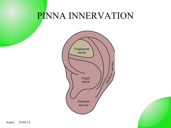 Earache discharge and ear ache
