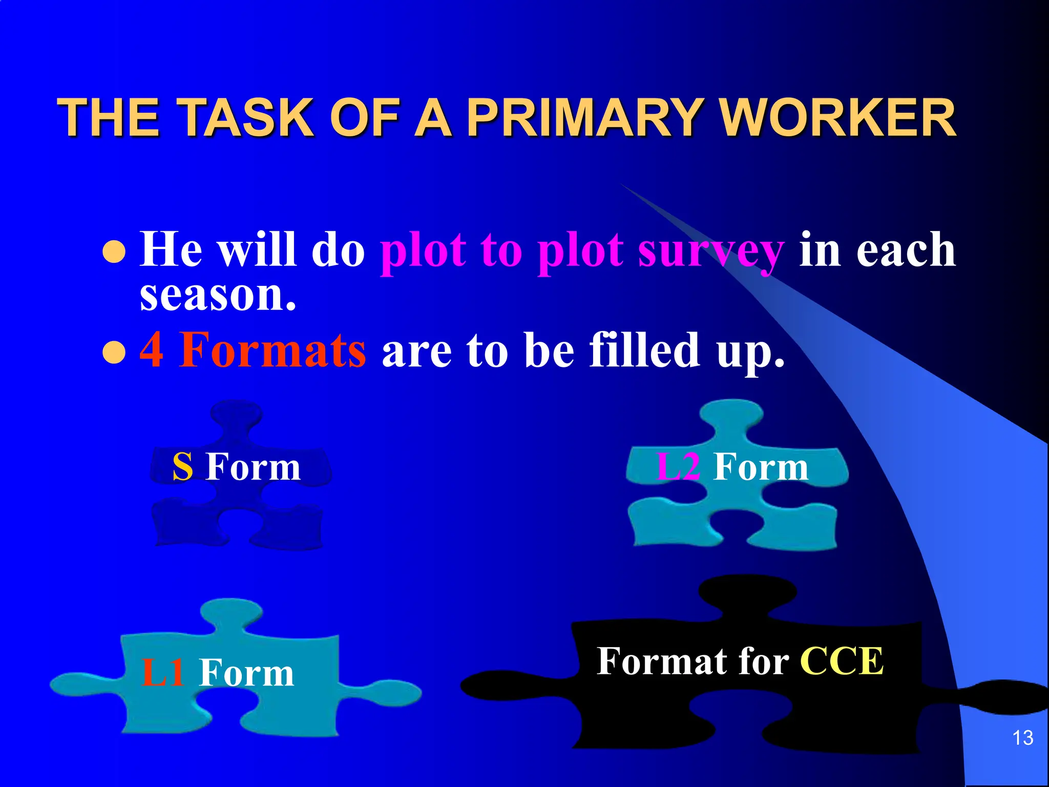 13
THE TASK OF A PRIMARY WORKER
 He will do plot to plot survey in each
season.
 4 Formats are to be filled up.
Format for CCE
L1 Form
S Form L2 Form
 